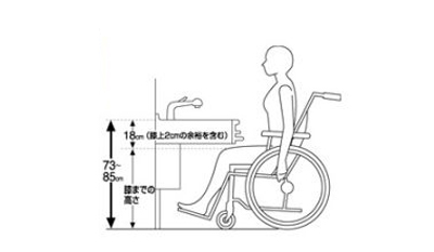 This kitchen design makes the elderly more comfortable and comfortable when cooking